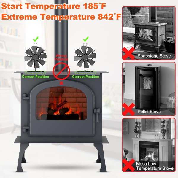 (image for) 8 Blades Stove Fan Fireplace Fan Fireplace Fan Stove Fan Blower Without Electricity - Click Image to Close