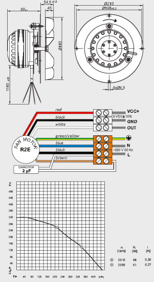 (Obraz dla) Odśrodkowy wentylator wyciągowy R2E180-CG82-12 Kliknij obraz, aby zamknąć