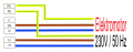 (Bild für) Drehzahlregler für Einphasenmotoren RN300 Wandmontage