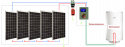 PulsarSimple, Regler für Umwandlung Solarstrom zu Wärme im Warmwassertank inkl. Heizstab