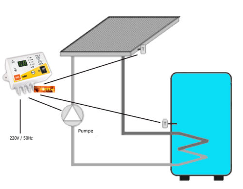 (Bild für) Differenzsteuerung MTS-8S für Solarkollektor Puffer Swimmingpool Warmwasser - zum Schließen ins Bild klicken
